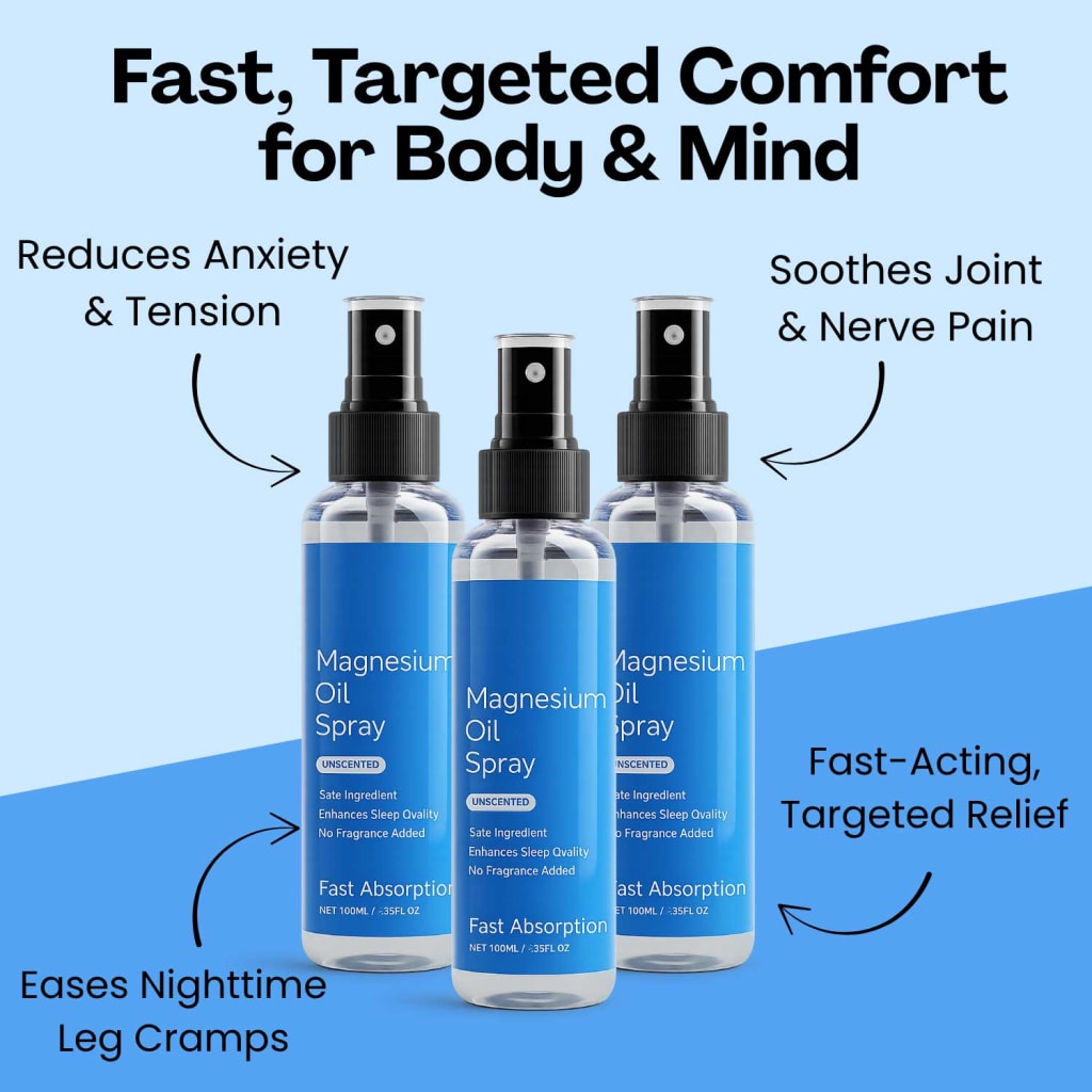 Magnesium-relief-spray