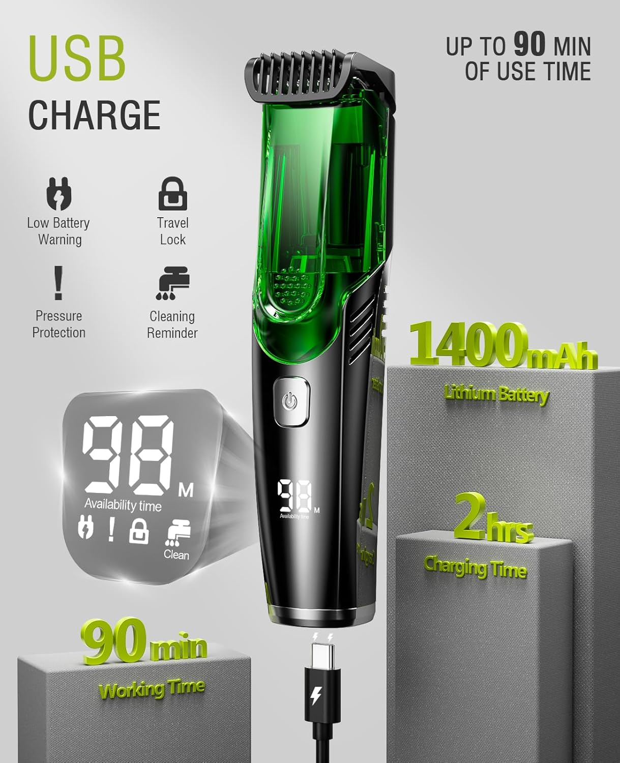 Shaver Pro™ Hair & Beard Shaver